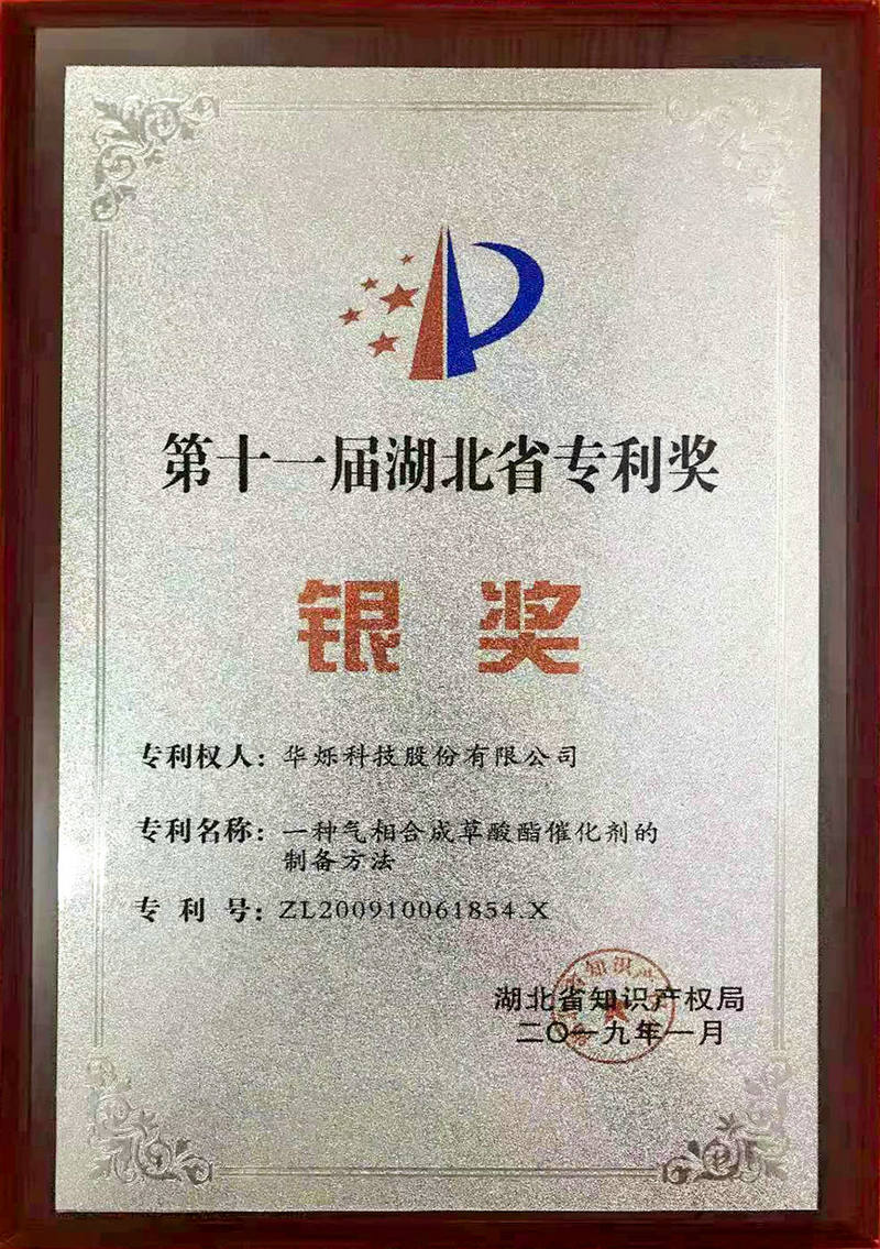 省部級 2019 專利獎銀獎